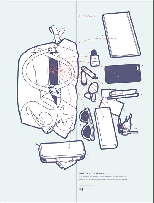 [object Object] «Branded Interactions. Marketing Through Design in the Digital Age», авторов Марко Спайс, Катя Венгер - фото №4 - миниатюра