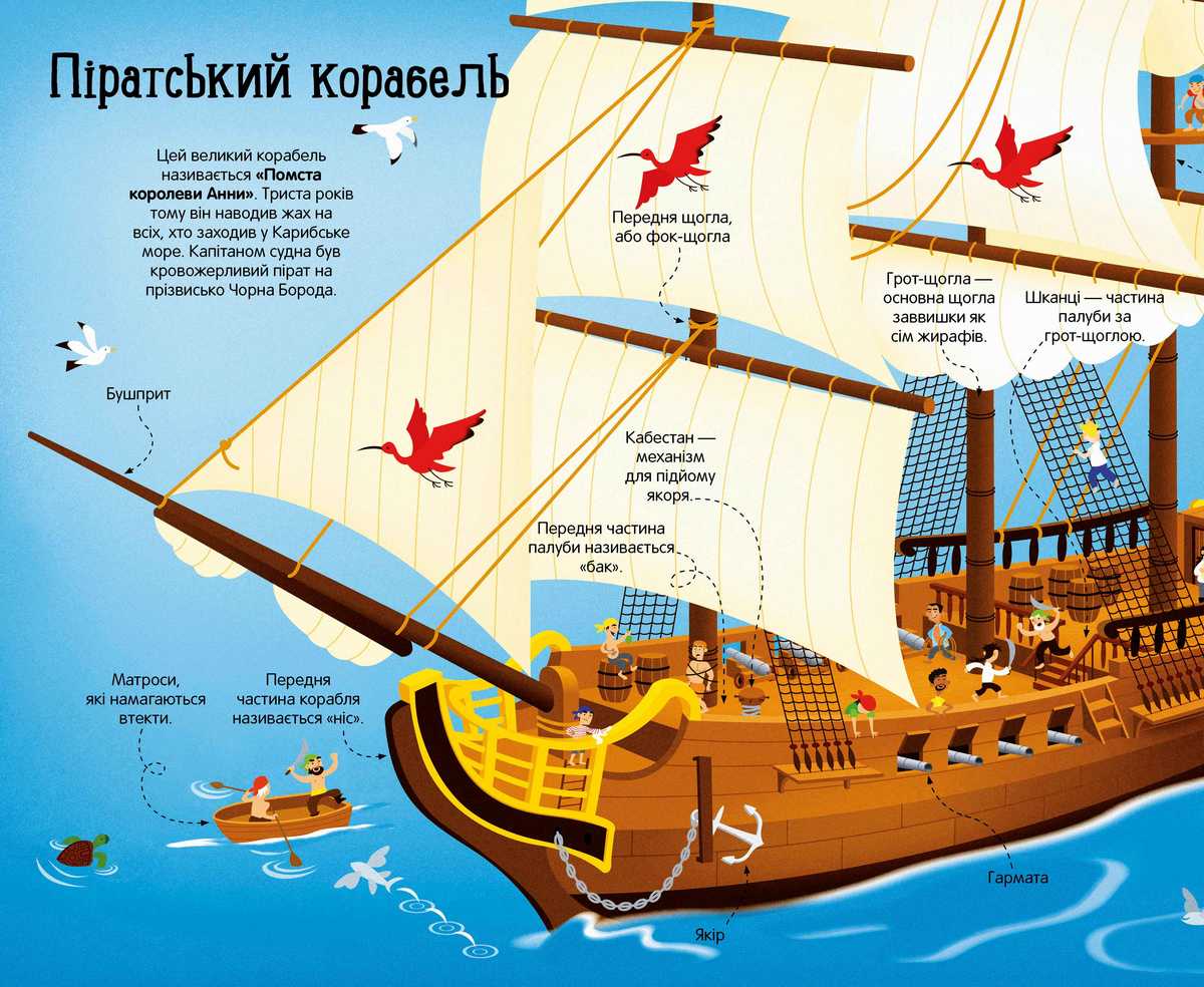 Велика книга кораблів — фото 4