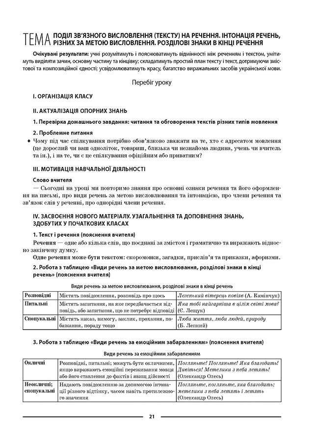 [object Object] «Мій конспект. Матеріали до уроків. Українська мова. 5-й клас. І семестр», автор Ольга Куцінко - фото №4 - мініатюра