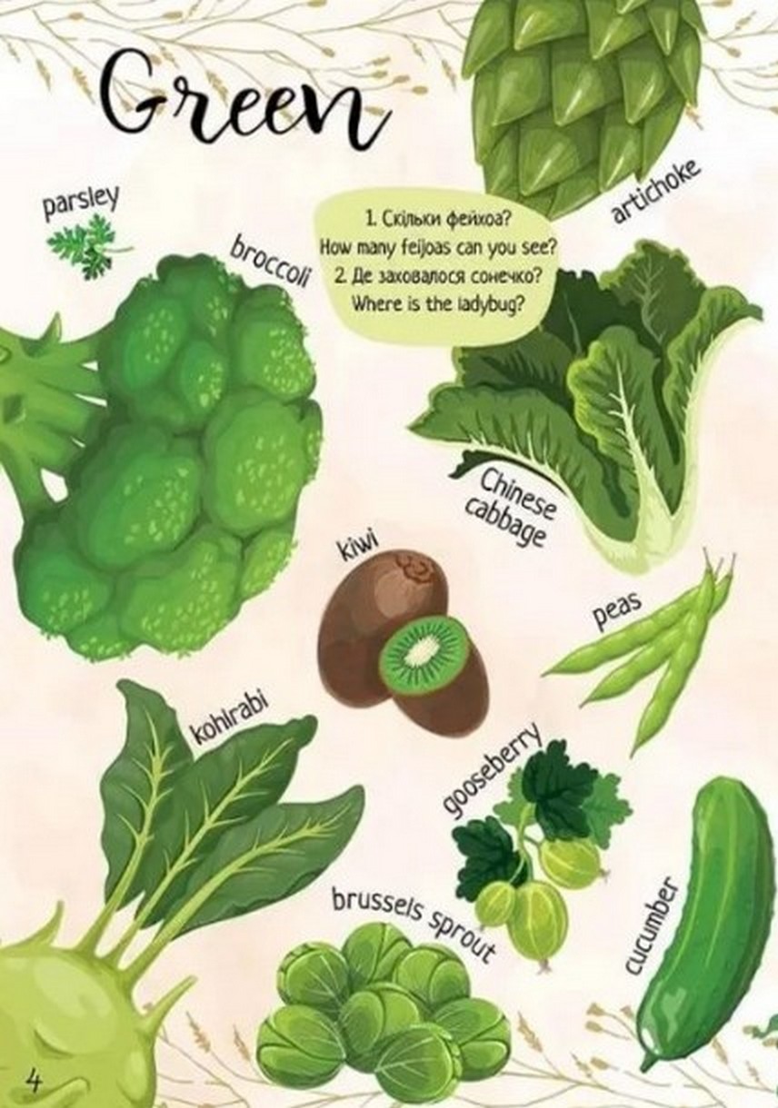 [object Object] «Мої улюблені фрукти та овочі / My favorite vegetables and fruits» - фото №4 - мініатюра