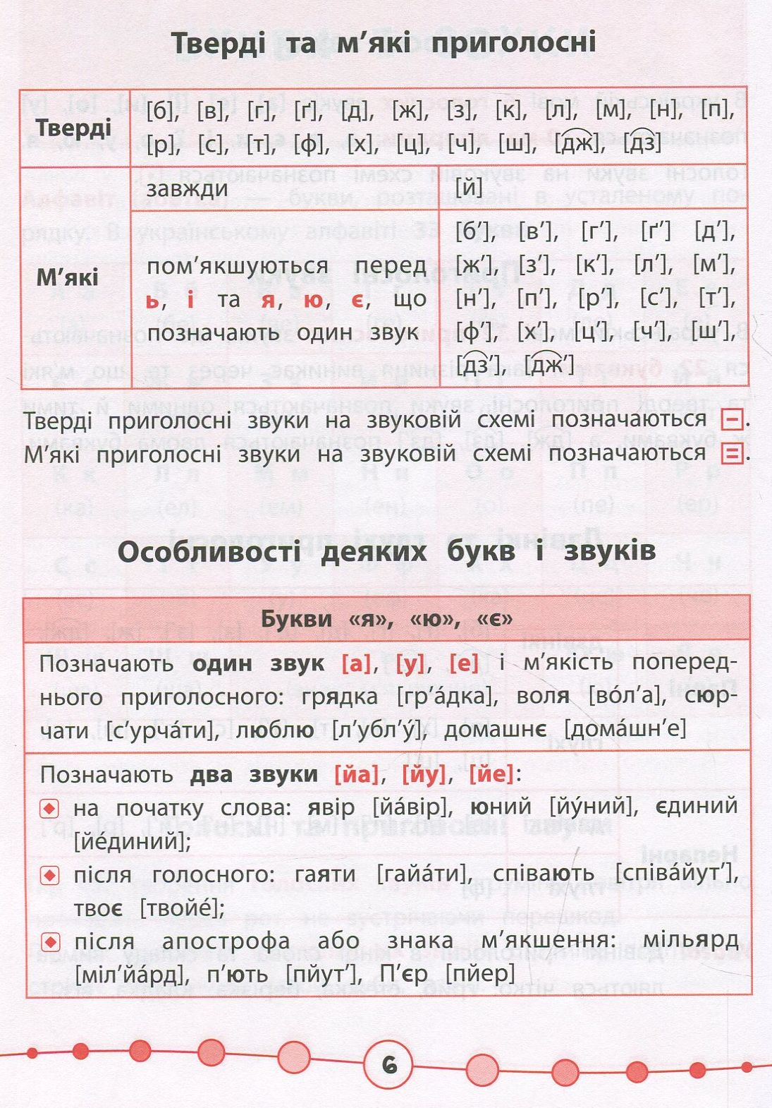 Українська мова. Тести. 2 клас — фото 5