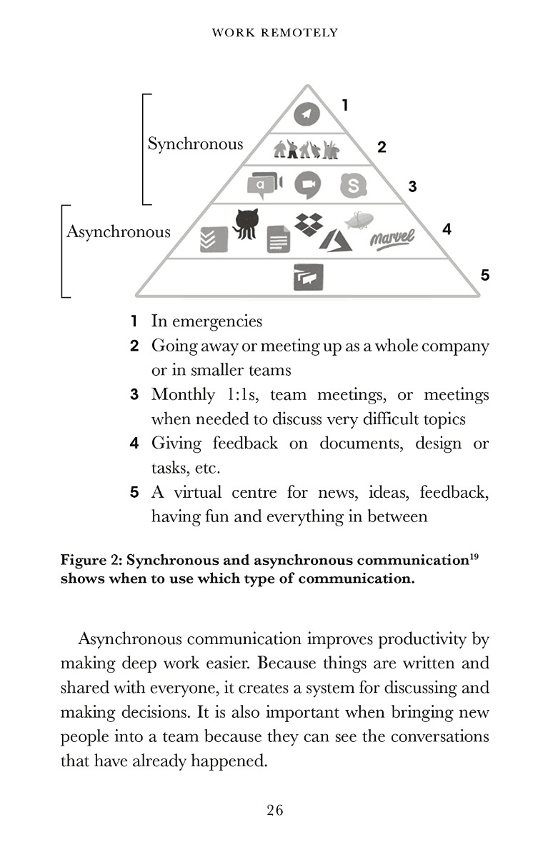 [object Object] «Penguin Readers Level 5: Work Remotely (ELT Graded Reader)», авторів Анастасія Томе, Мартін Ворнер - фото №4 - мініатюра