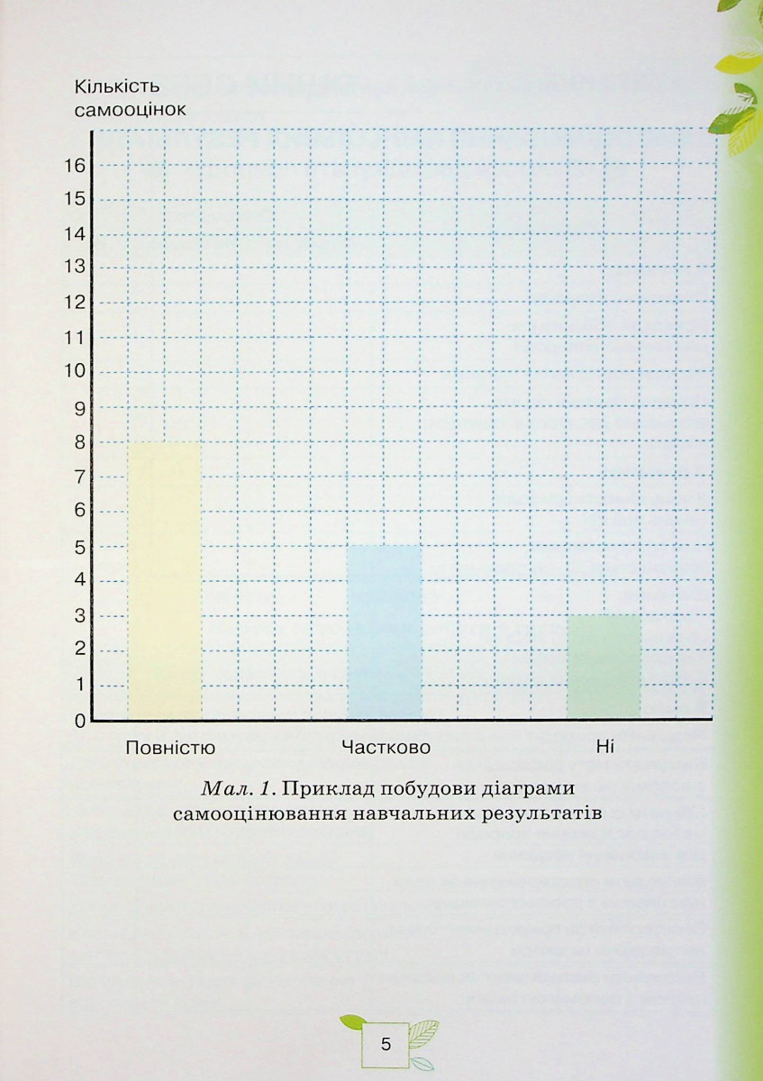 [object Object] «Пізнаємо Природу. 5 клас. Мої досягнення», авторов Татьяна Коршевнюк, Ольга Ярошенко - фото №4 - миниатюра