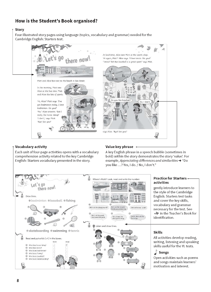 [object Object] «Storyfun for Starters Level 1 Teacher's Book with Audio», авторов Карен Саксби, Люси Фрино - фото №5 - миниатюра