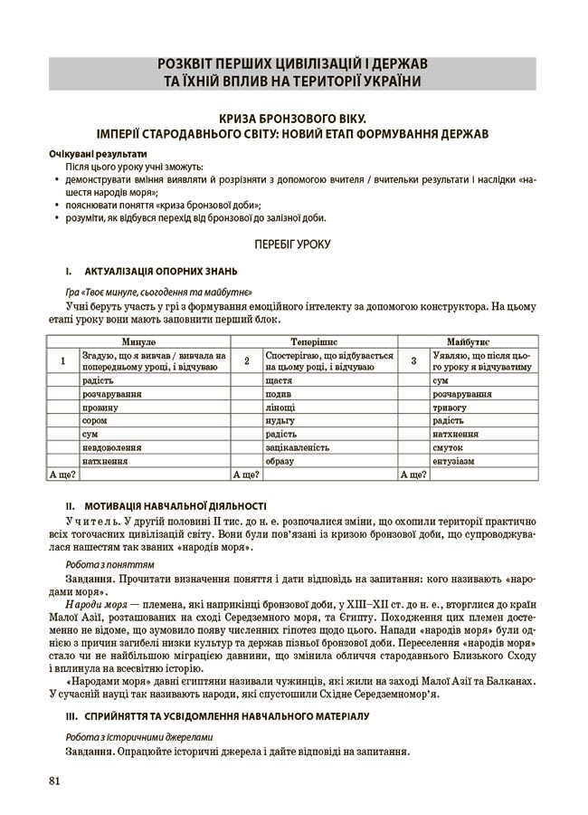 [object Object] «Досліджуємо історію і суспільство. 6 клас. Матеріали до уроків», авторів О. Савко, О. Ладані - фото №4 - мініатюра