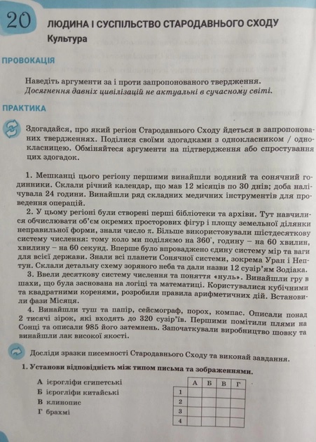 [object Object] «Історія та громадянська освіта. 6 клас. Робочий зошит», авторів Антоніна Макаревич, Олександр Охріменко, Юлія Топольницька, Олександр Панарін - фото №4 - мініатюра