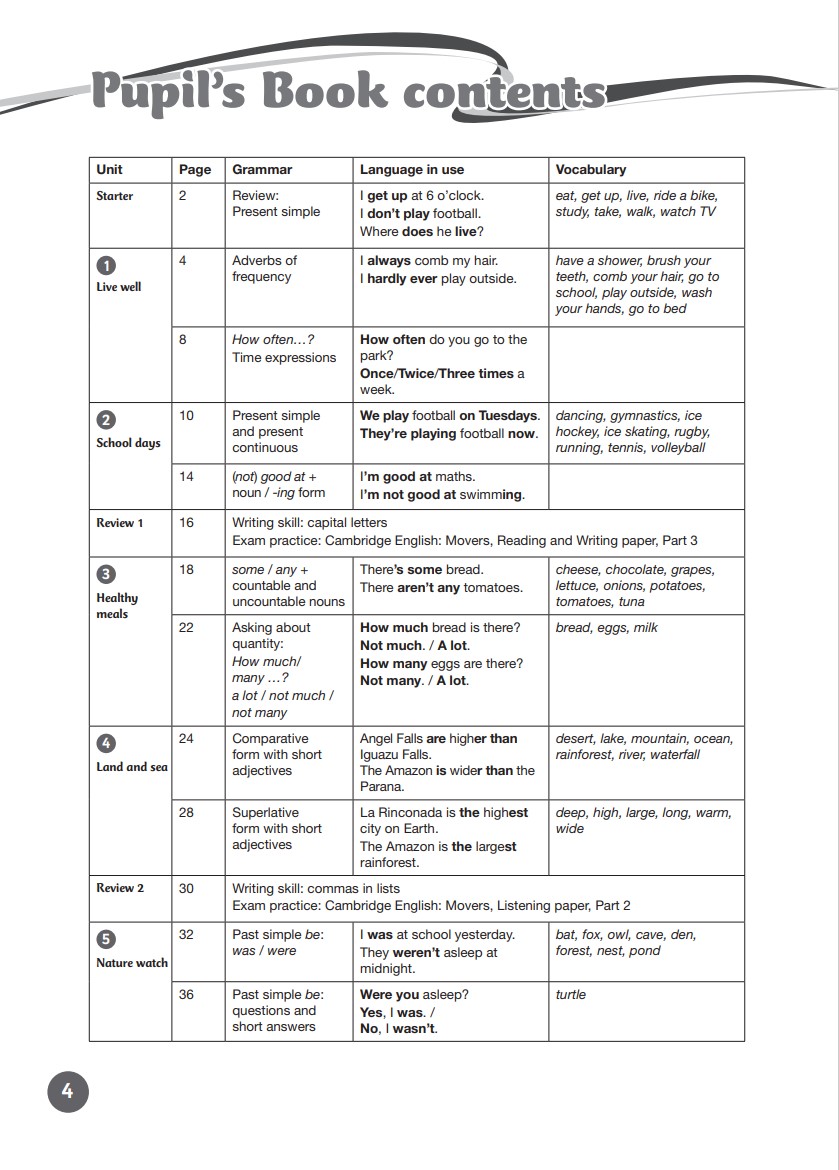[object Object] «Grammar Goals Level 3 Pupil's Book + eBook», авторів Джулі Тайс, Дейв Такер - фото №4 - мініатюра