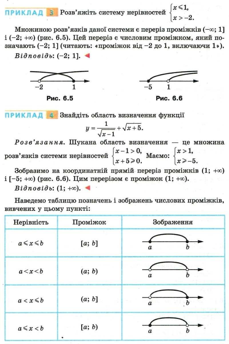 [object Object] «Алгебра. 9 клас», авторів Аркадій Мерзляк, Михайло Якір, Віталій Полонський - фото №5 - мініатюра