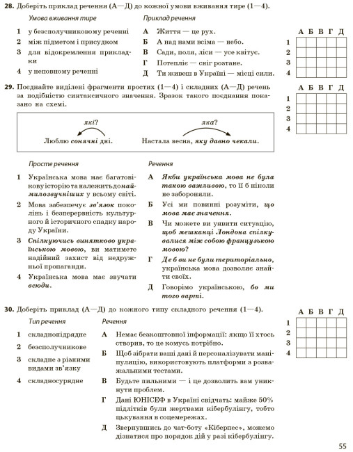[object Object] «НМТ 2024. Українська мова. Усе для підготовки до НМТ в режимі онлайн і офлайн», авторів Інна Літвінова, Зара Тищенко - фото №5 - мініатюра