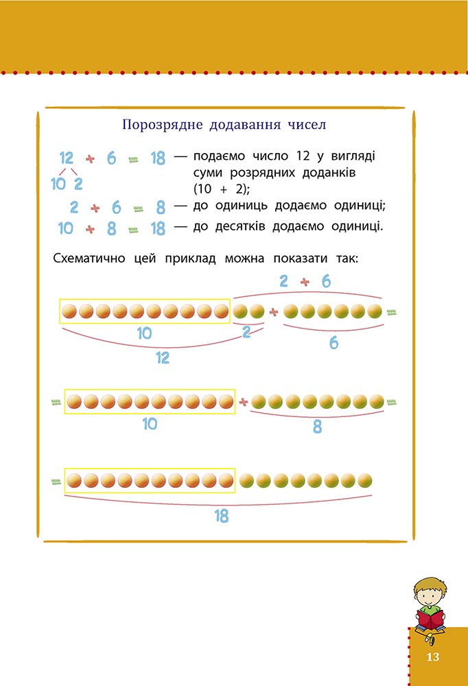 [object Object] «Наочний довідник. Математика. 1-4 клас», автор Ірина Марченко - фото №5 - мініатюра