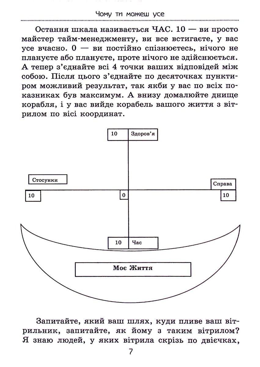 Чому ти можеш усе. Як зберегти сім’ю й мати успіх у кар’єрі — фото 15