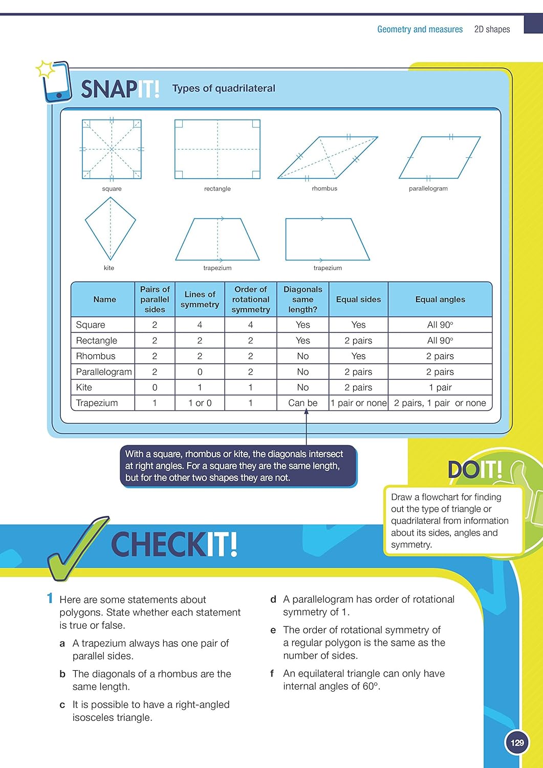 [object Object] «Higher Mathematics AQA Revision and Exam Practice», автор Стів Дойл - фото №5 - мініатюра