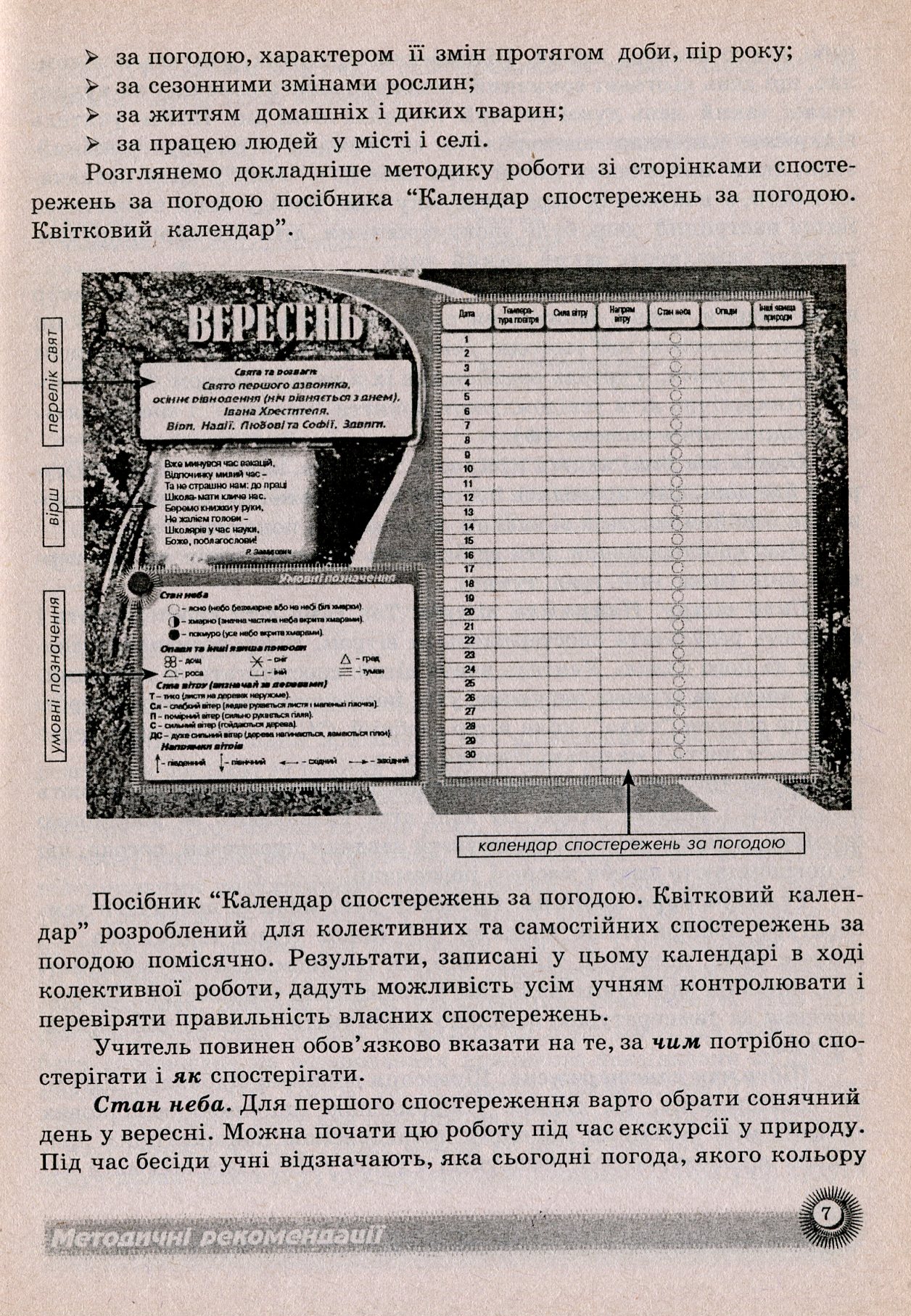 Методичні рекомендації до посібника Календар спостережень за погодою — фото 6