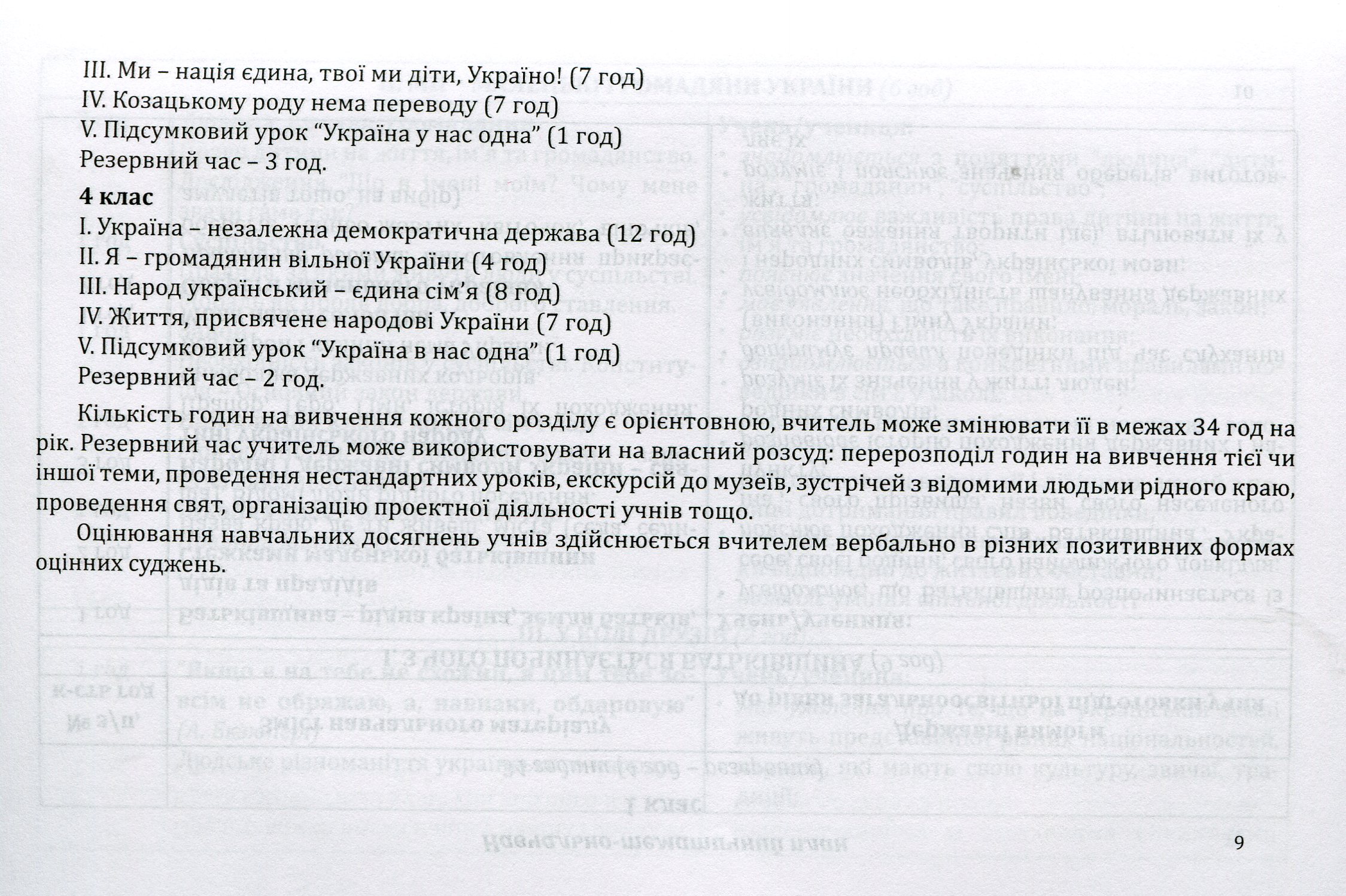 Програми курсів за вибором для початкових класів. Варіативна складова Типових навчальних планів. 1-4 класи. Книга 4 — фото 6