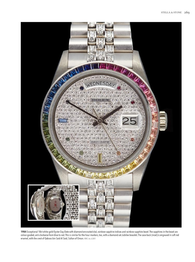 [object Object] «Vintage Rolex. Limited Edition (Lilac)», автор Девід Сільвер - фото №5 - мініатюра