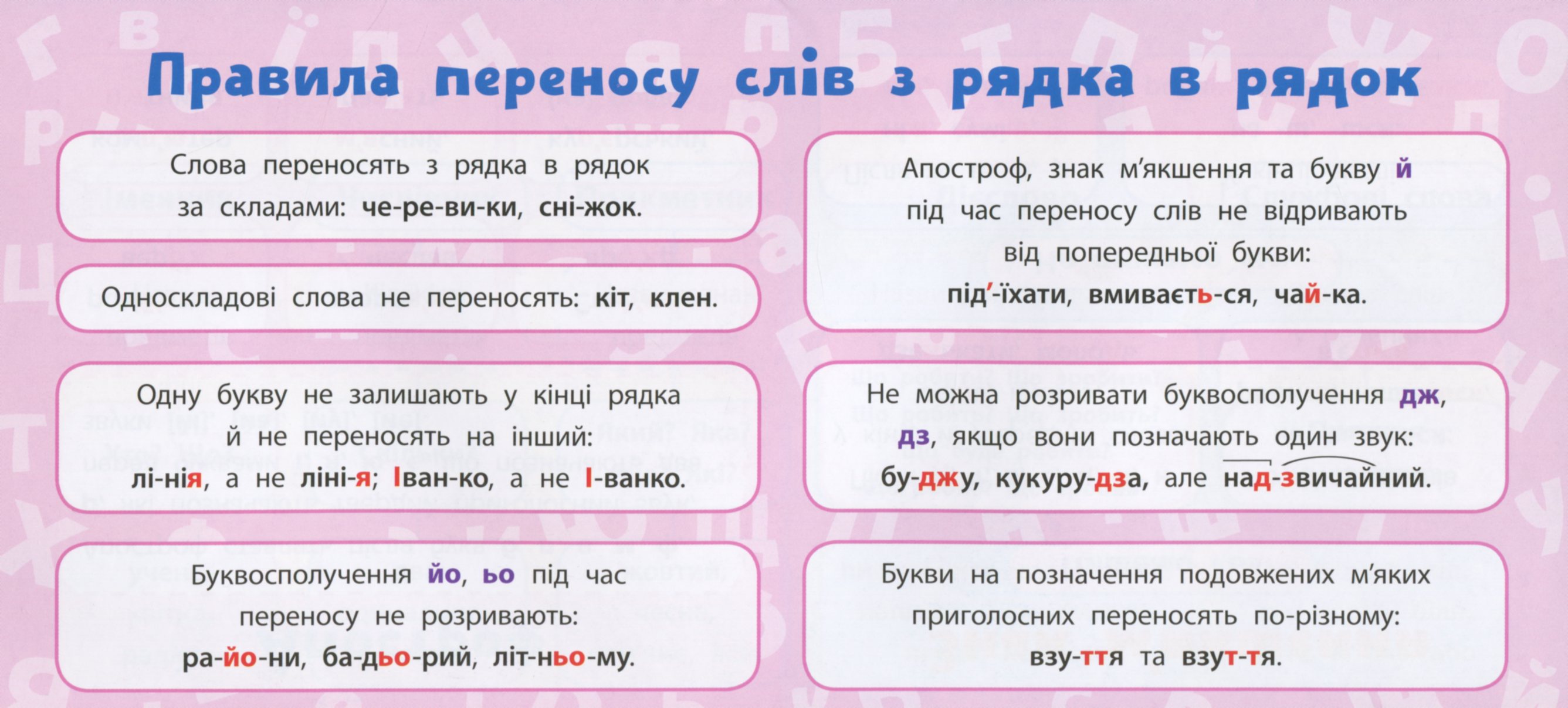 Українська мова. 2 клас — фото 6