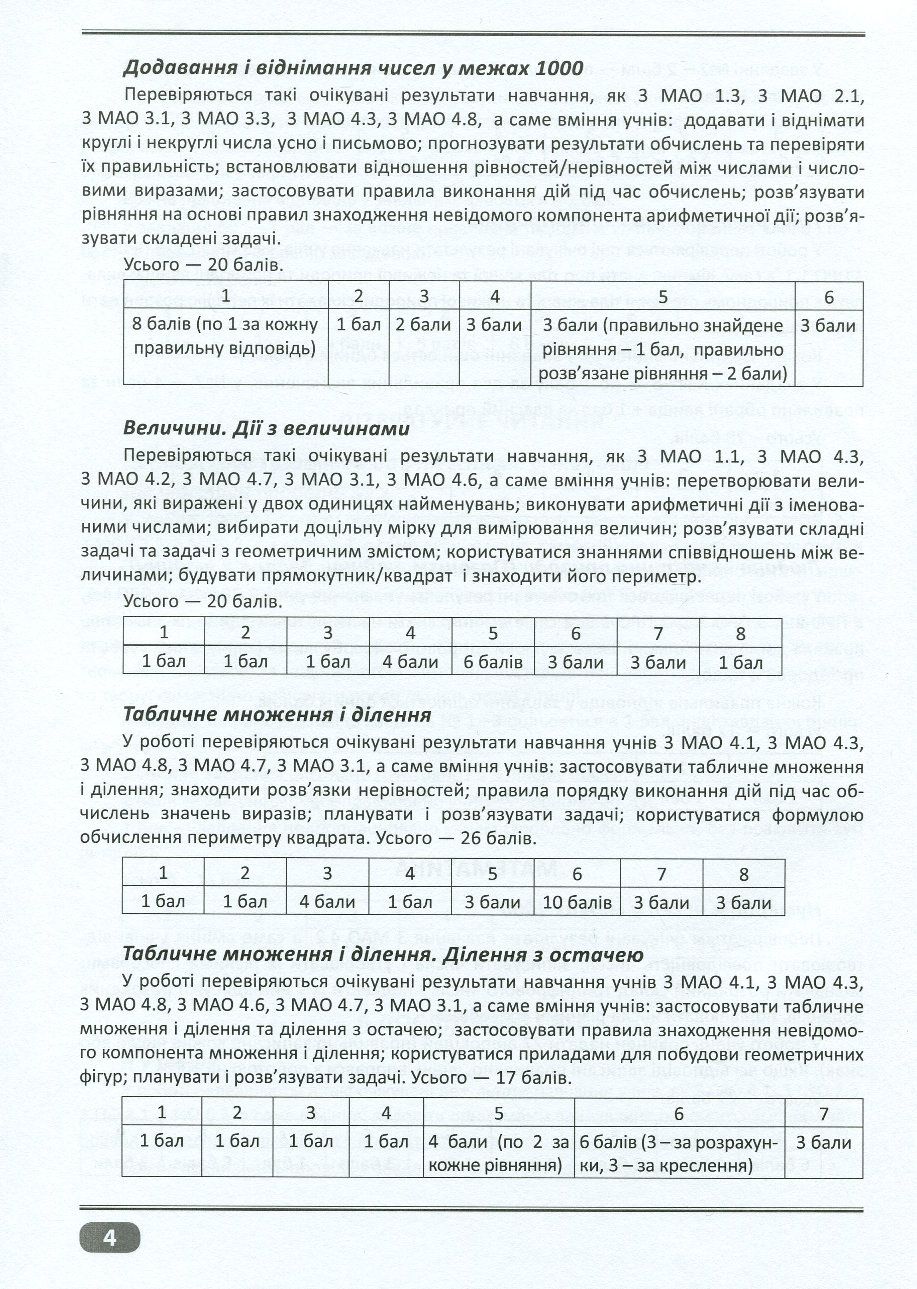 Перевір себе. Перевір свої досягнення. 3 клас. 1 частина — фото 11