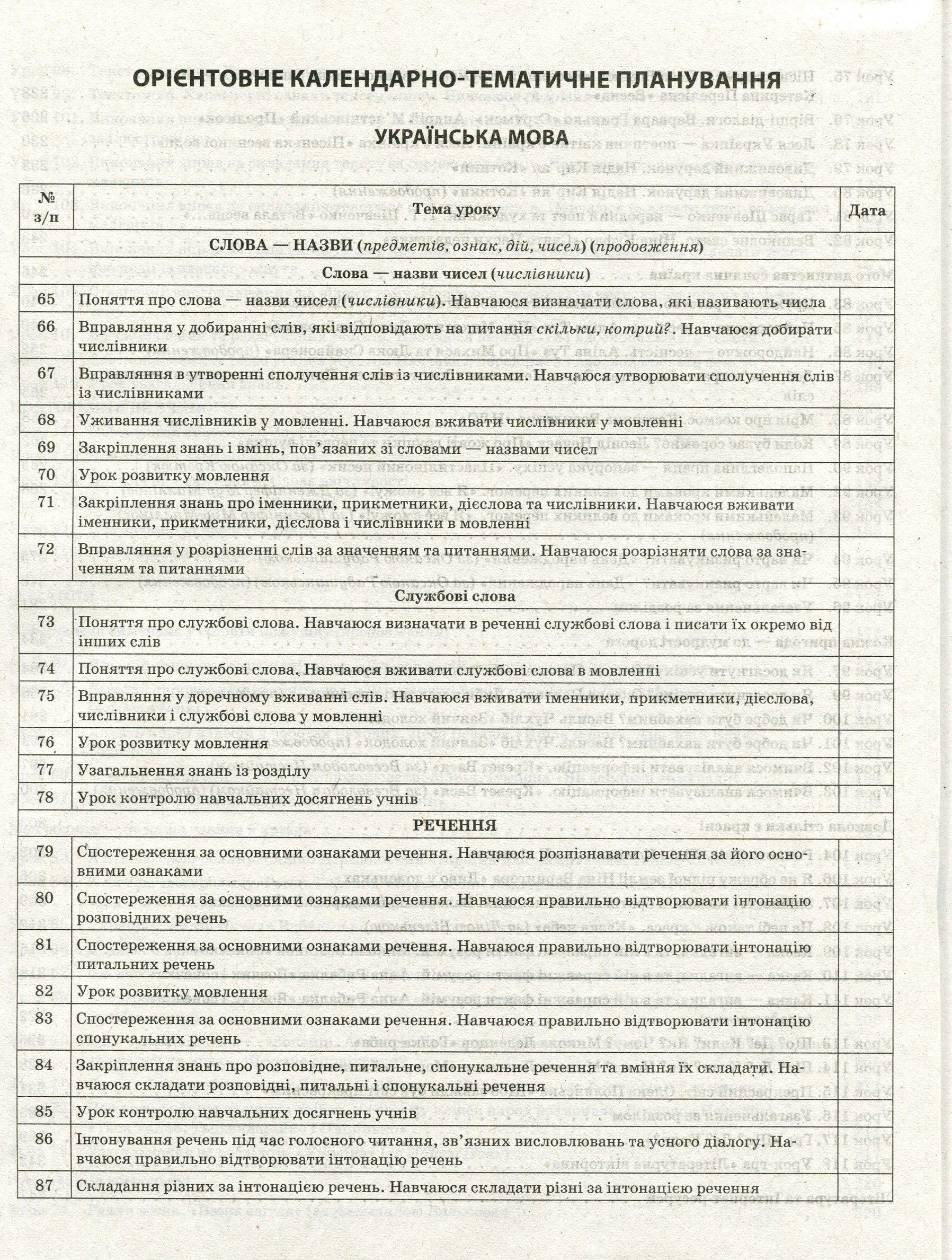 Мій конспект. Українська мова та читання. 2 клас. Частина 2 — фото 6
