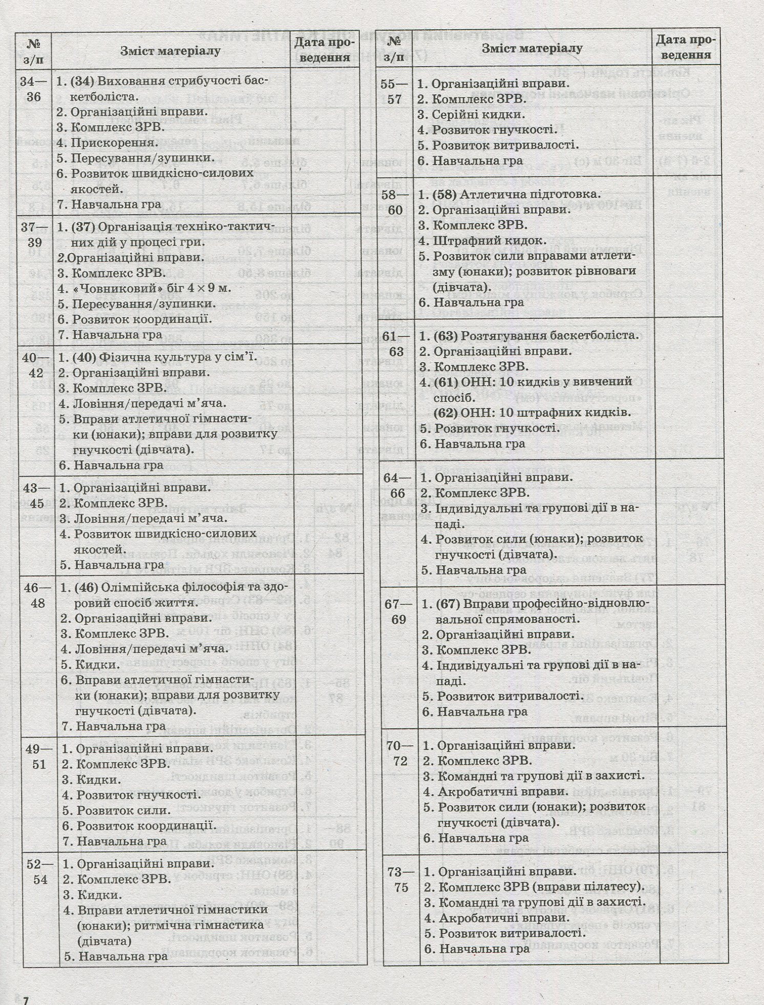 Фізична культура. 11 клас — фото 7