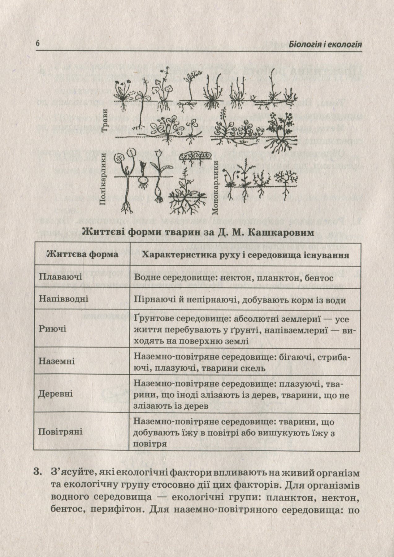 Біологія і екологія. 11 клас. Зошит для практичних робіт. Рівень стандарту — фото 6