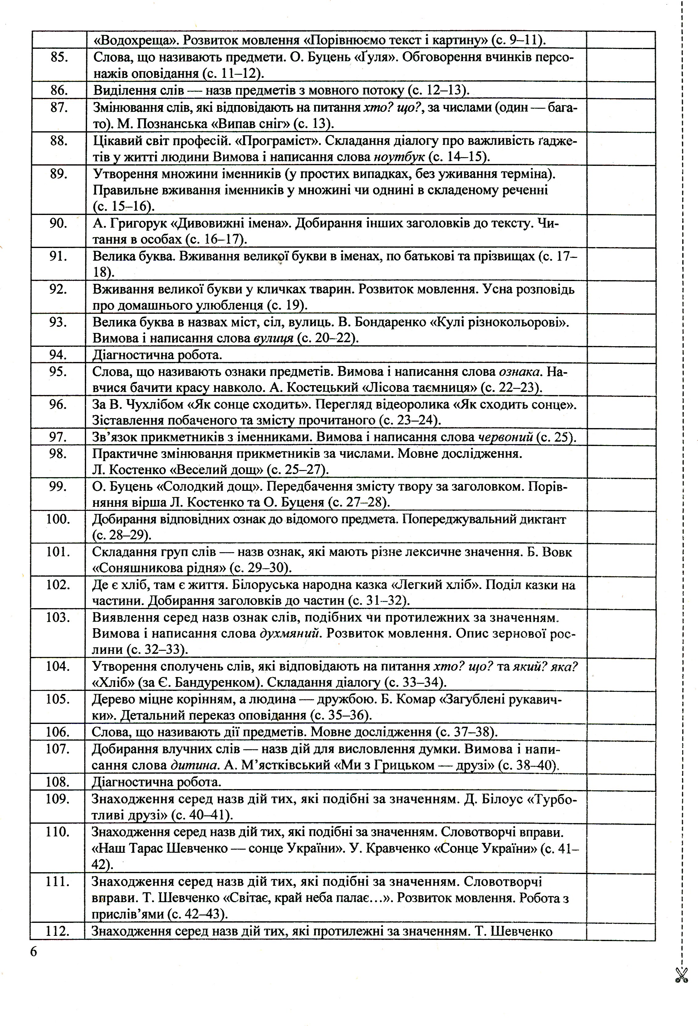 Українська мова та читання. Розробки уроків 2 клас — фото 7