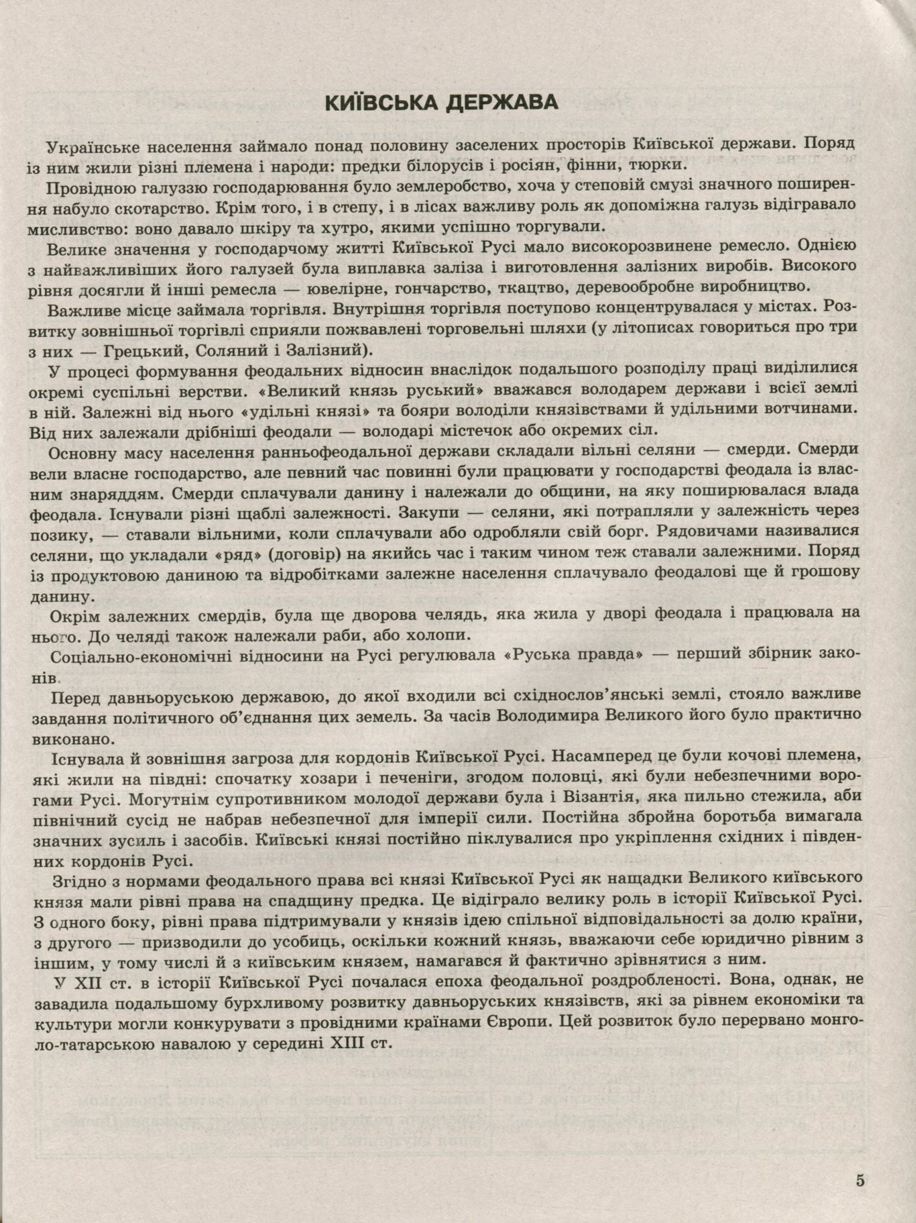 Історія України. Хронологічні таблиці. 5-11 класи — фото 6
