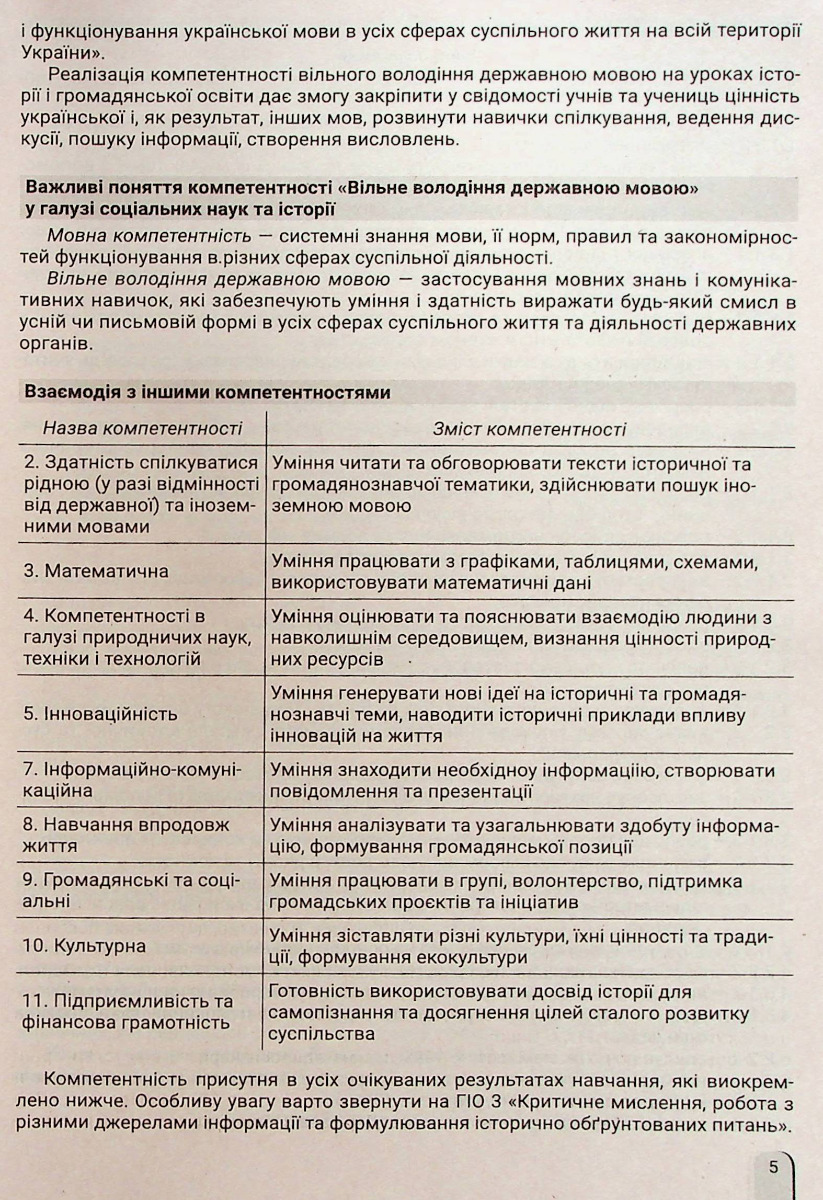 [object Object] «Історична та громадянська освітня галузь. Формування компетентностей. 5–6 класи. Навчально-методичний посібник», авторів Юлія Топольницька, Антоніна Макаревич, Олександр Охріменко, Олександр Панарін - фото №5 - мініатюра