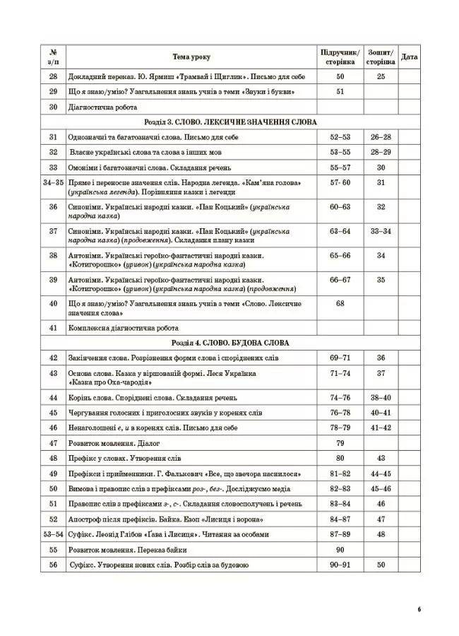 Українська мова та читання. 3 клас. Частина 1. За підручником О. І. Большакової, М. С. Пристінської — фото 6