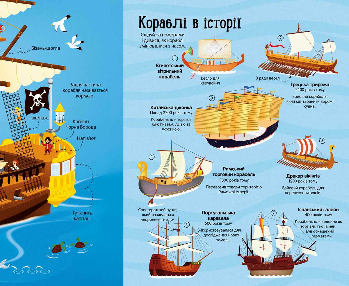 Велика книга кораблів — фото 5