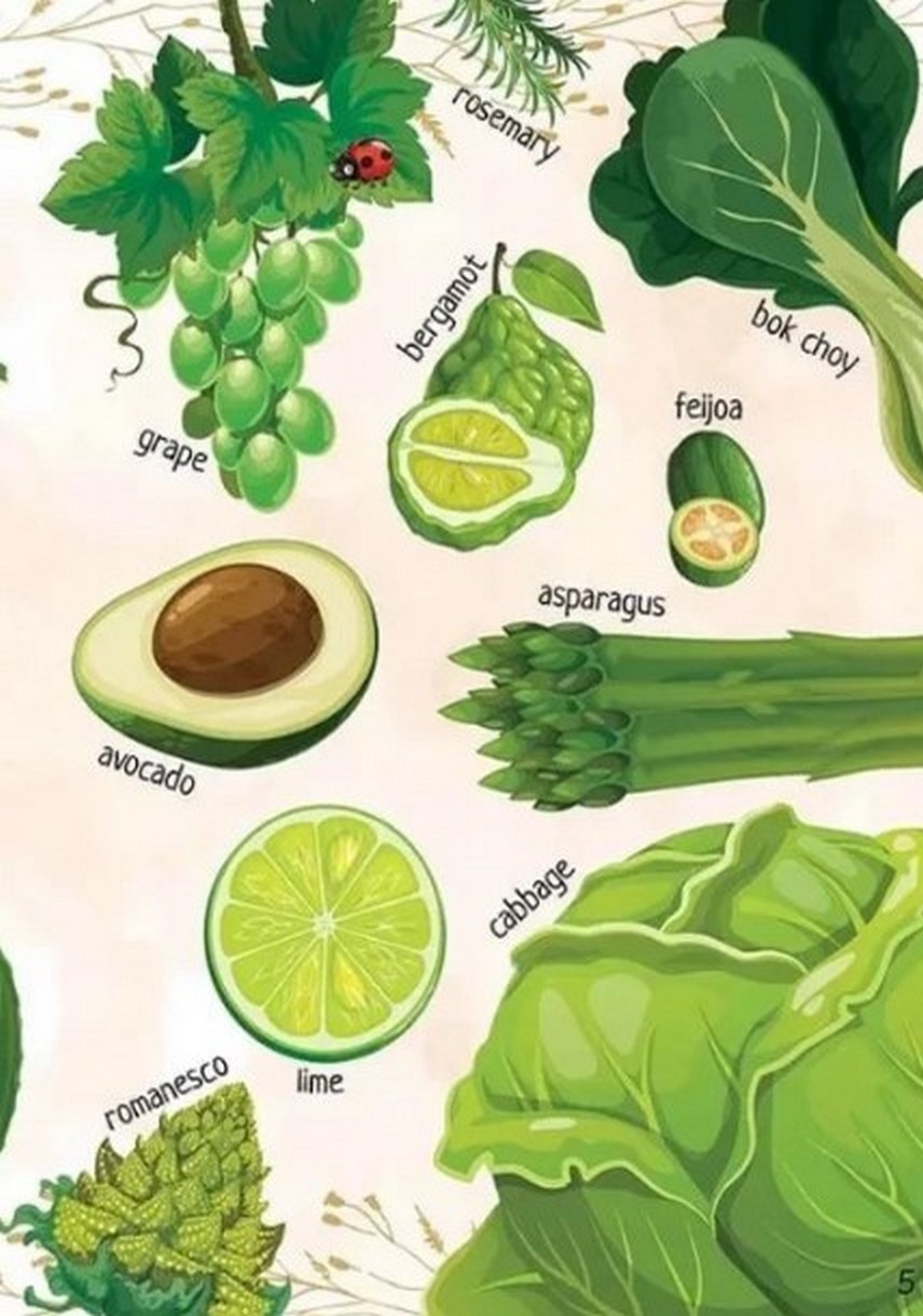 [object Object] «Мої улюблені фрукти та овочі / My favorite vegetables and fruits» - фото №5 - мініатюра