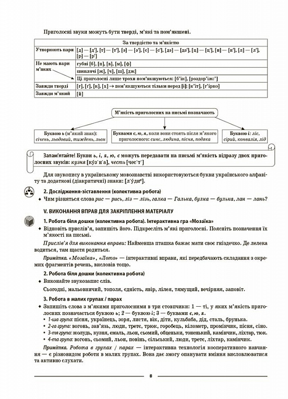 Українська мова. Матеріали до уроків. 5 клас. ІІ семестр — фото 5