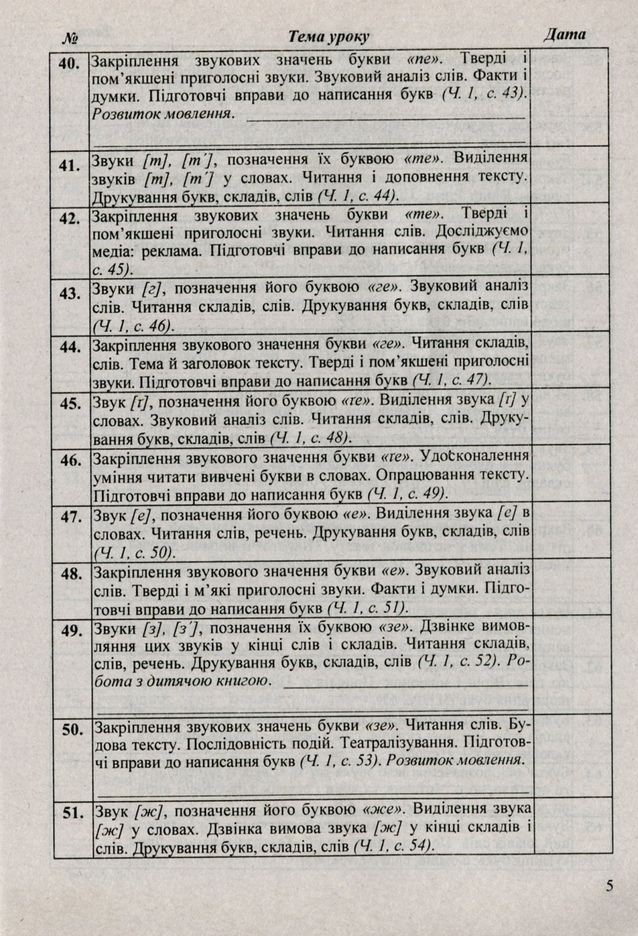 Календарне планування. 1 клас (за програмою Шиян Р.) на 2022-2023 н.р. — фото 6