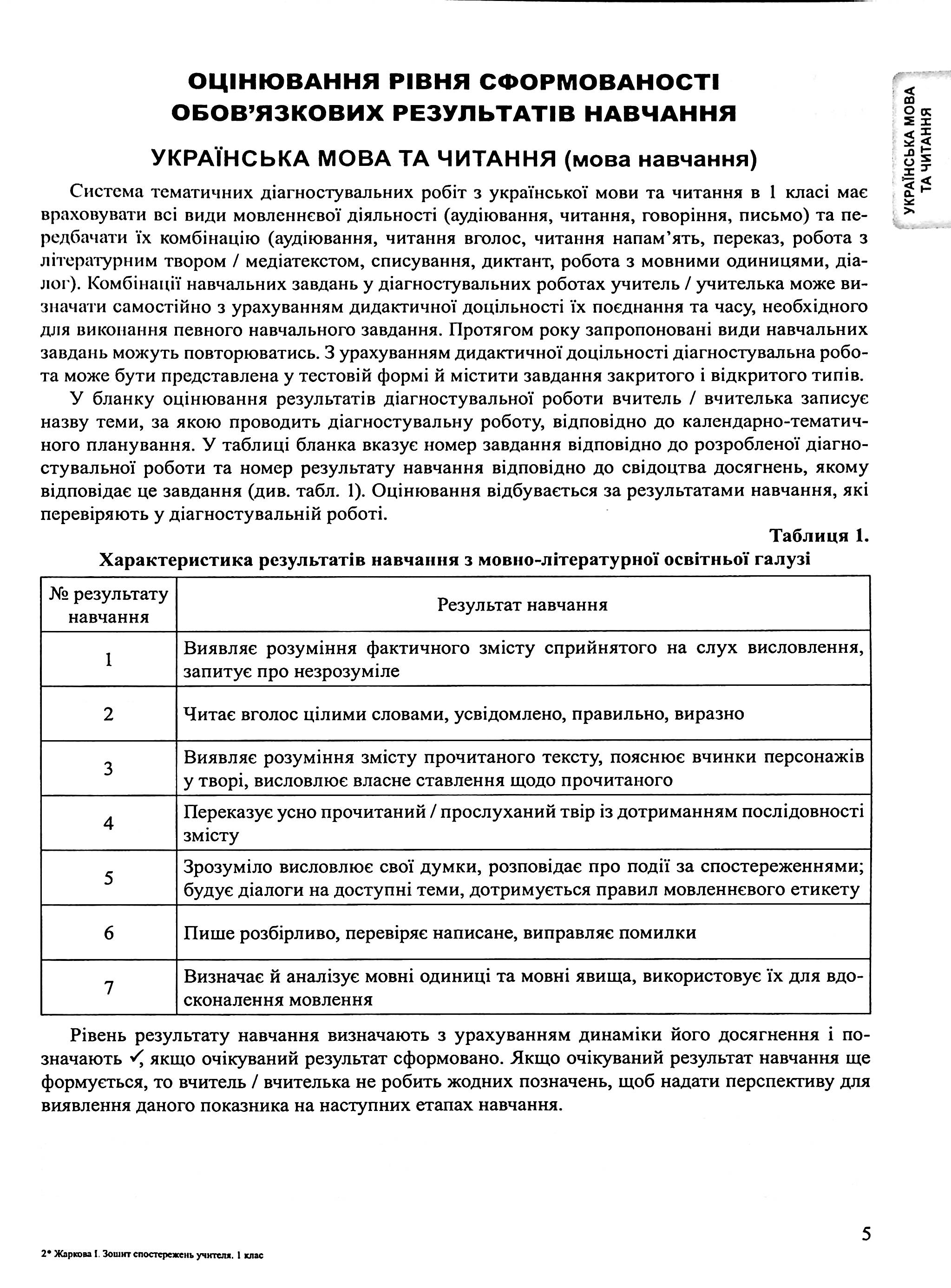 [object Object] «Зошит спостережень учителя / учительки за навчальним поступом учнів 1 класу», автор Ірина Жаркова - фото №5 - мініатюра