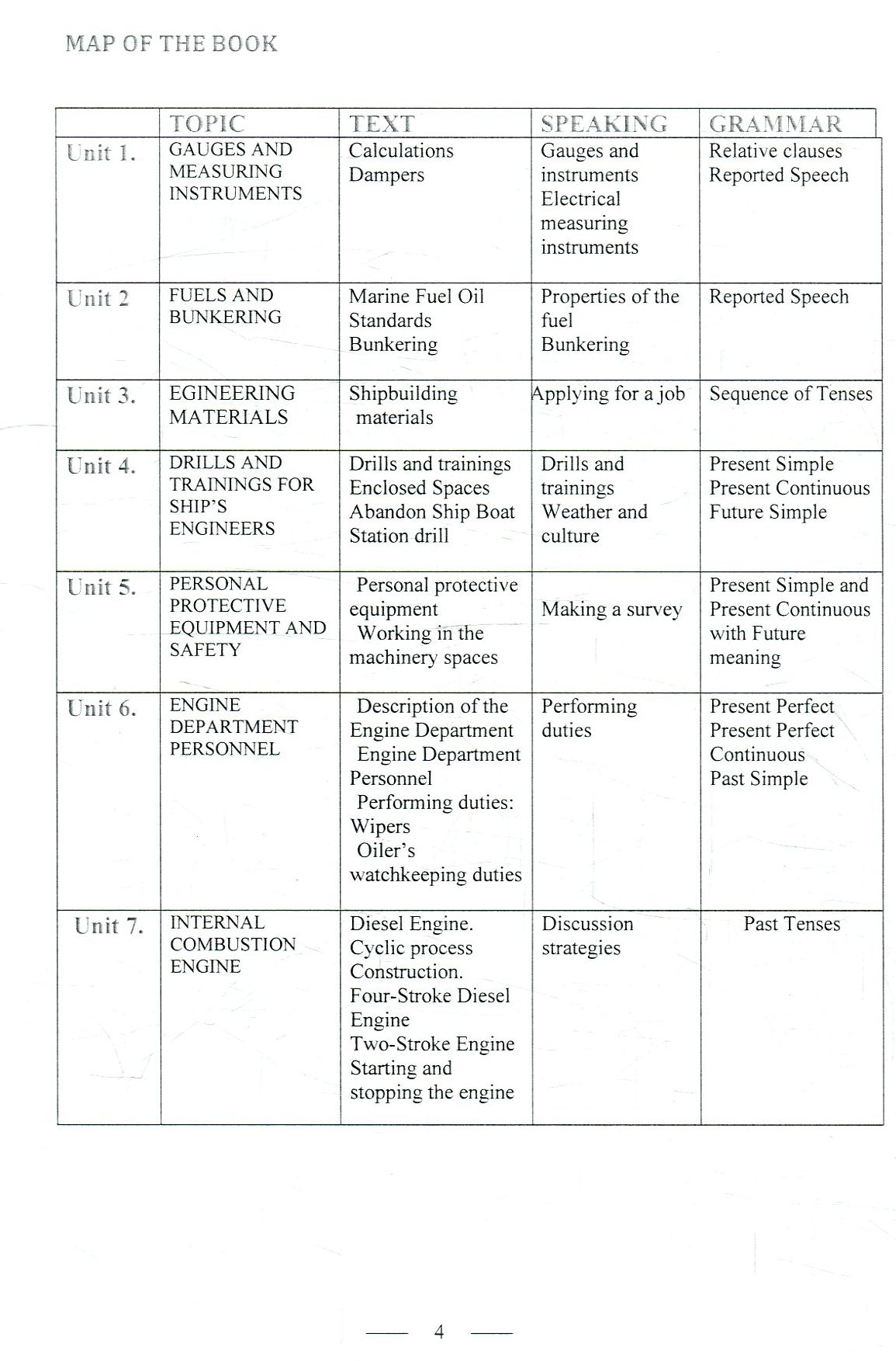 Technical English for nautical engineers. Student’s book. Level 1 — фото 6