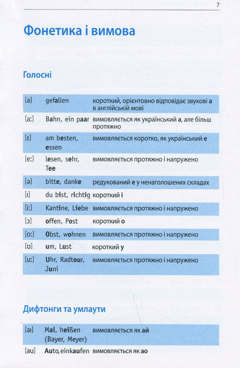 Починай говорити німецькою. 1000 слів, які тобі дійсно потрібні — фото 6