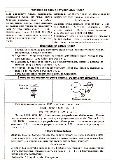 Математика в таблицях та схемах. 5-6 класи — фото 5