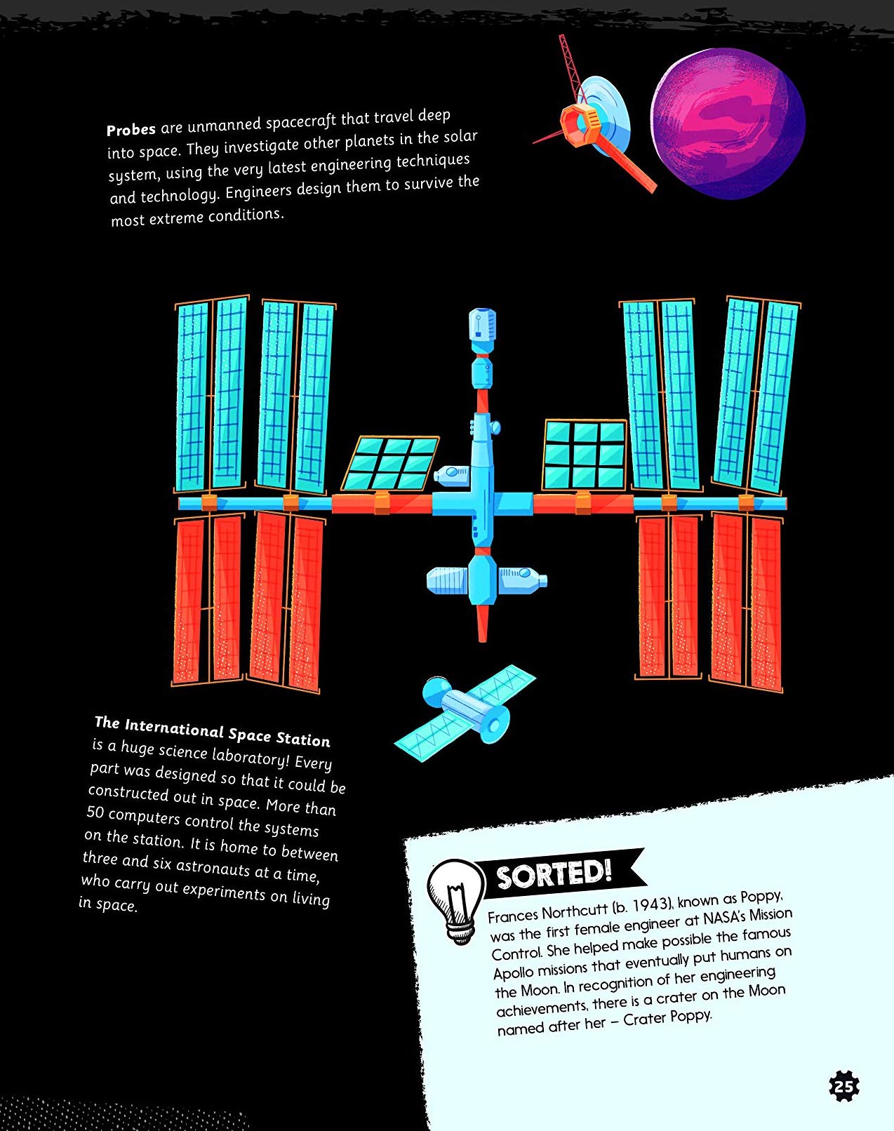 [object Object] «Working with Transport and Aerospace», автор Соня Ньюленд - фото №5 - миниатюра