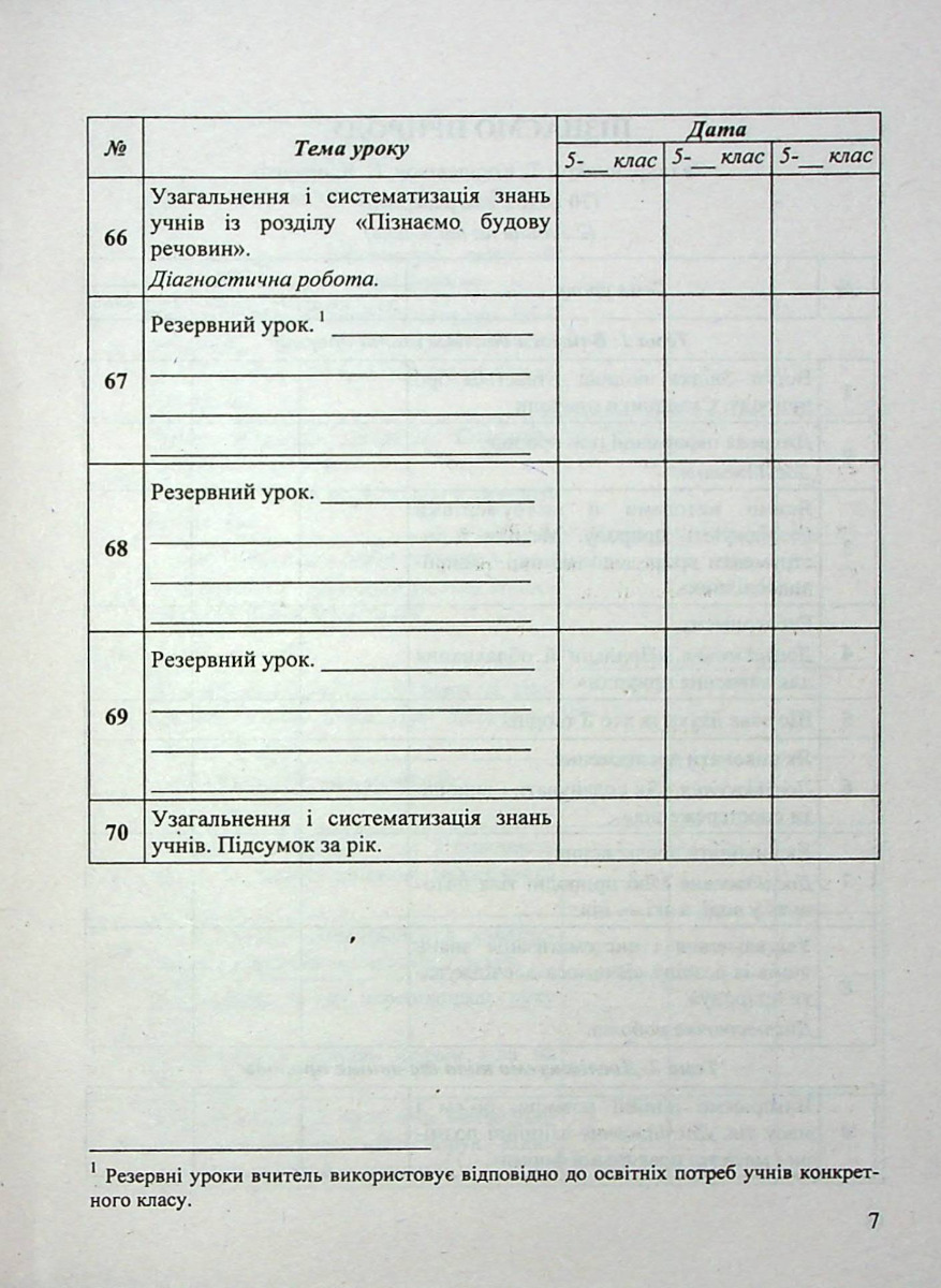 [object Object] «Календарно-тематичне планування. Пізнаємо природу. 5 клас», автор Ірина Жаркова - фото №5 - мініатюра
