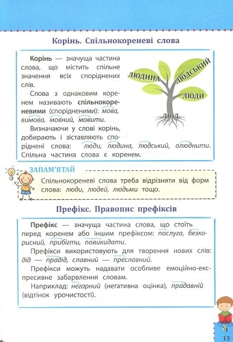 [object Object] «Наочний довідник. Українська мова. 1-4 клас», автор Олена Медведь - фото №5 - мініатюра