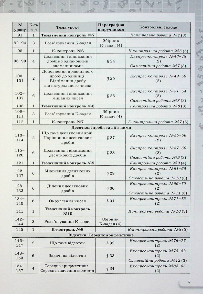 [object Object] «Математика. 5 клас. Самостійні та контрольні роботи», автор Ніна Тарасенкова - фото №5 - мініатюра