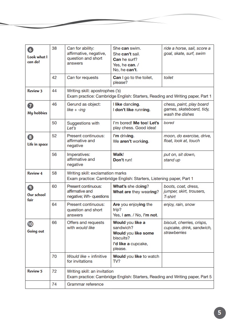 [object Object] «Grammar Goals Level 2 Pupil's Book + eBook », авторів Ніколь Тейлор, Майкл Уоттс - фото №5 - мініатюра