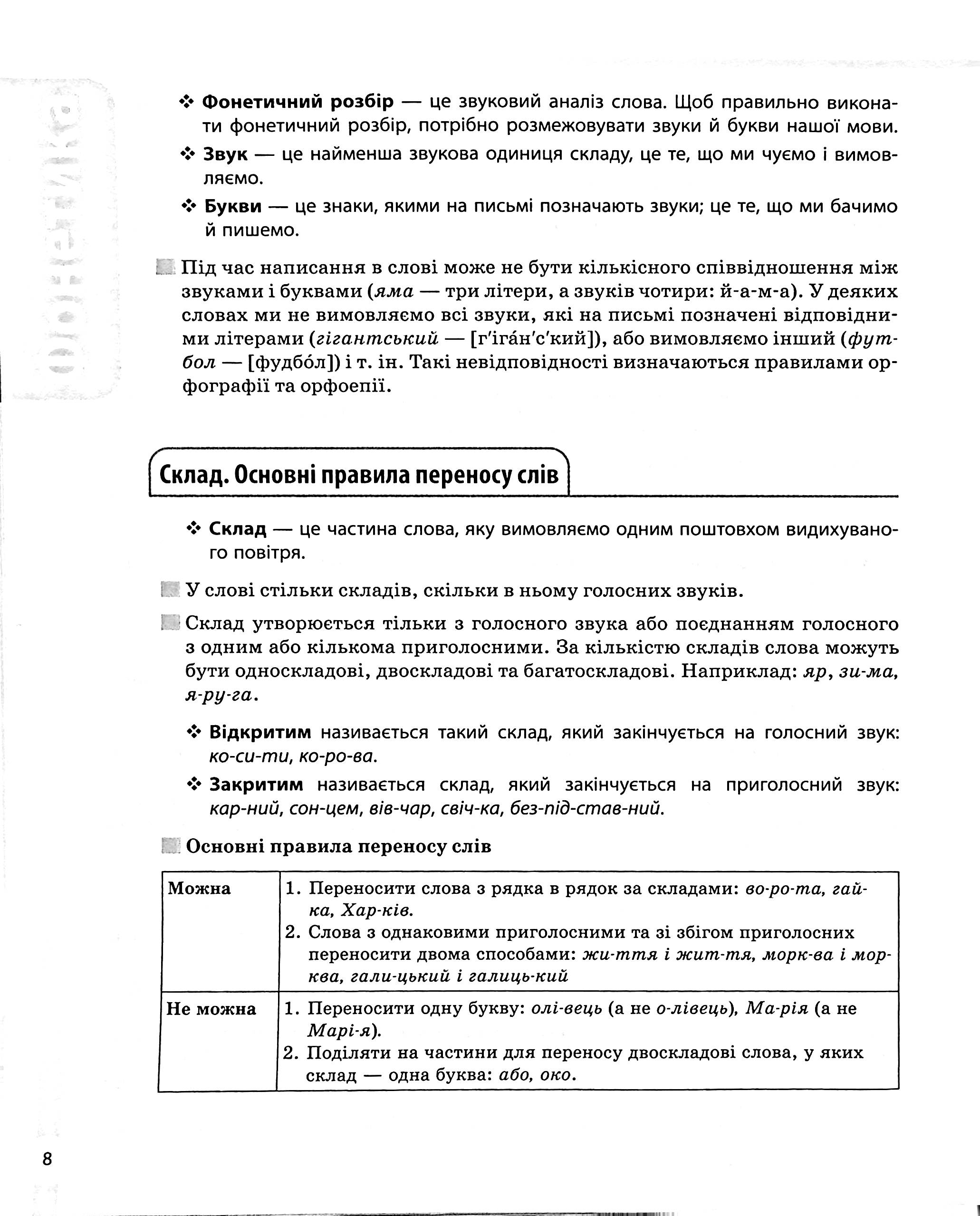 Українська мова. Усі основні правила. 5-11 класи — фото 7