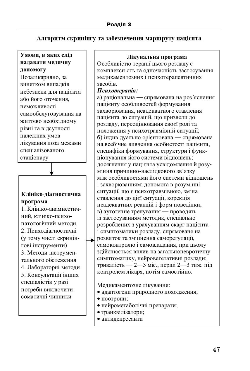 Психіатрія та наркологія в загальній медичній практиці — фото 11