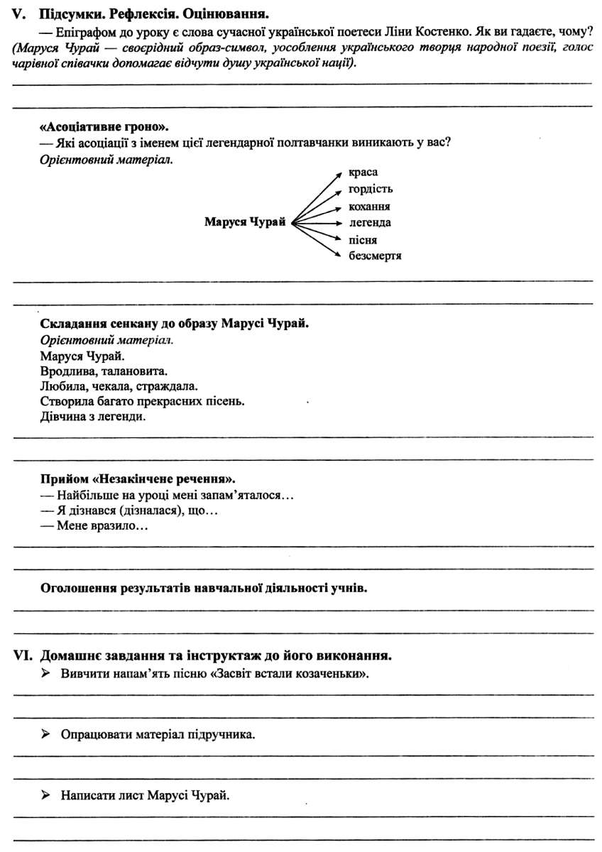 Українська література. 8 клас. Розробки уроків — фото 12