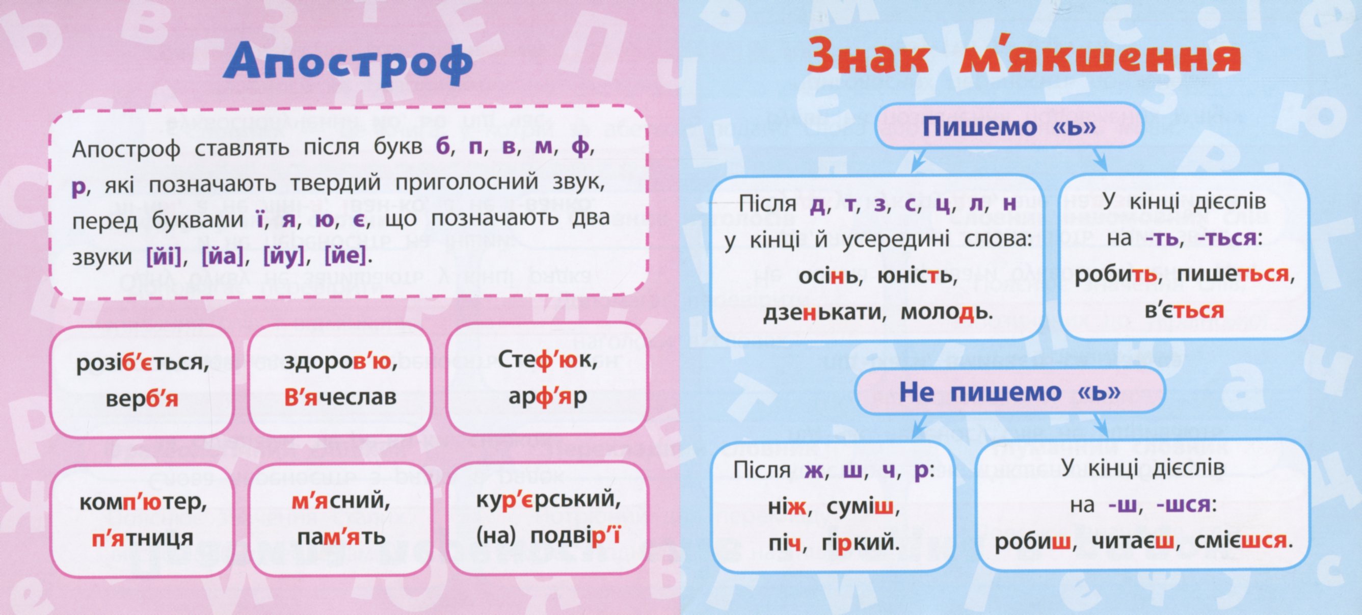 Українська мова. 2 клас — фото 7