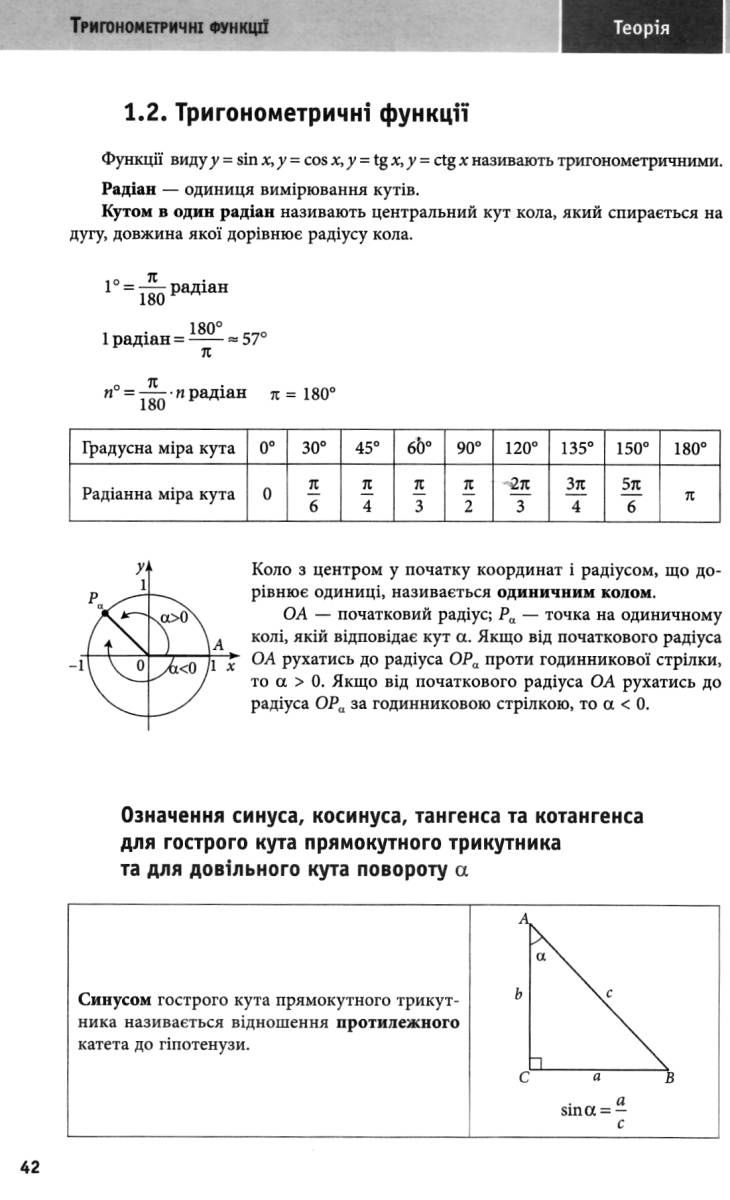 Математика. Навчально-практичний довідник. ЗНО ДПА 2022 — фото 8