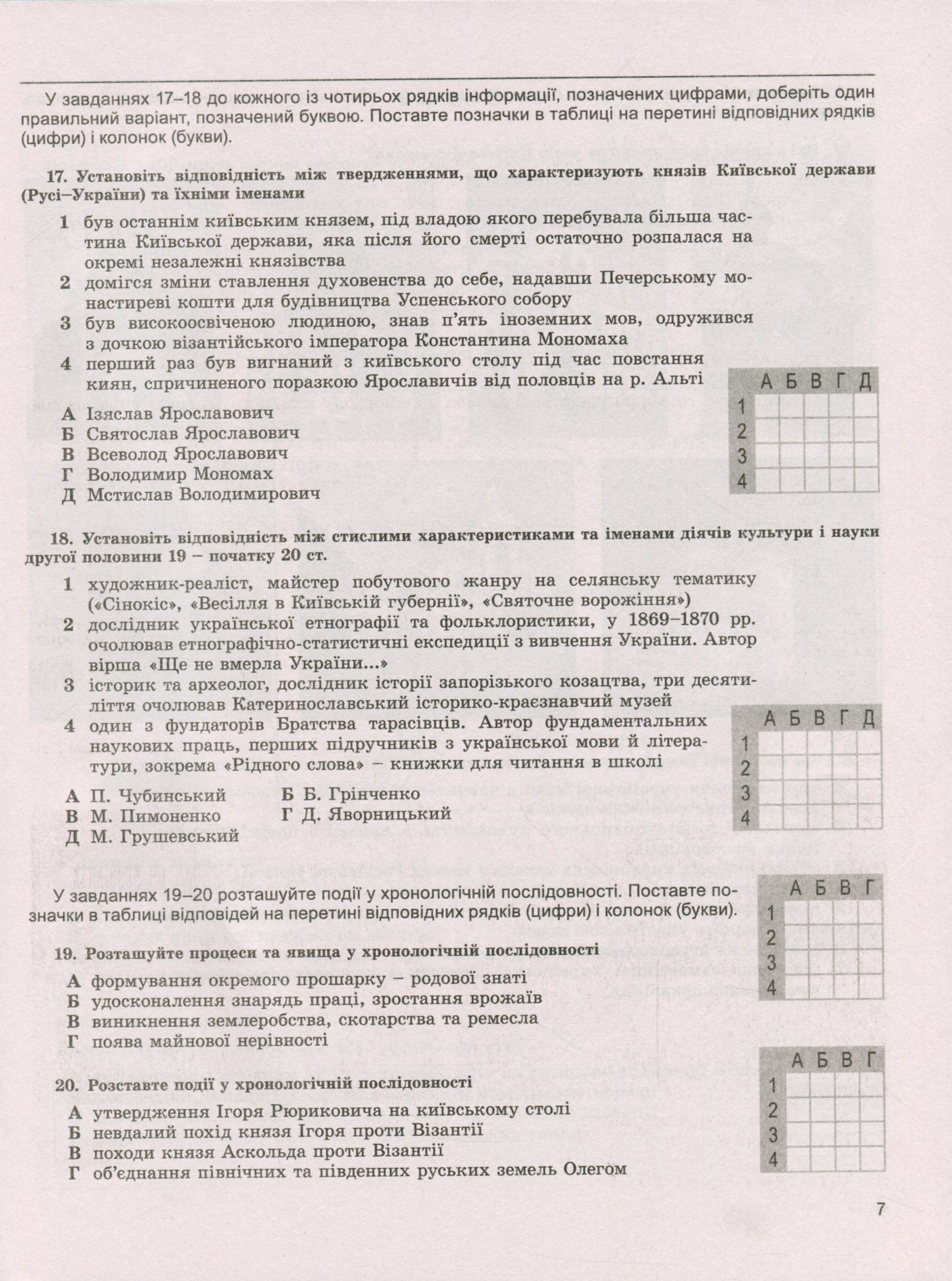 Збірник завдань для підсумкових контрольних робіт. Історія України. 9 клас — фото 7