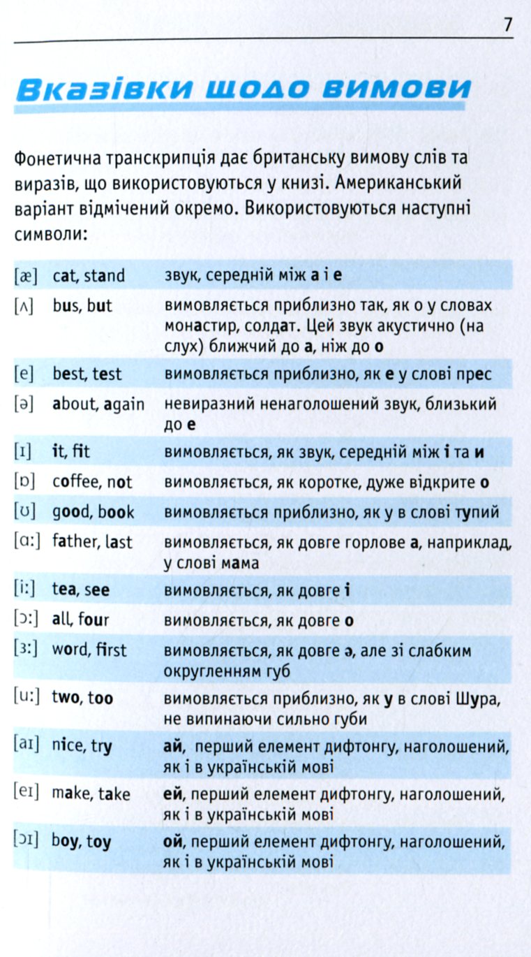 Починай говорити англійською. 1000 слів, які тобі дійсно потрібні — фото 7