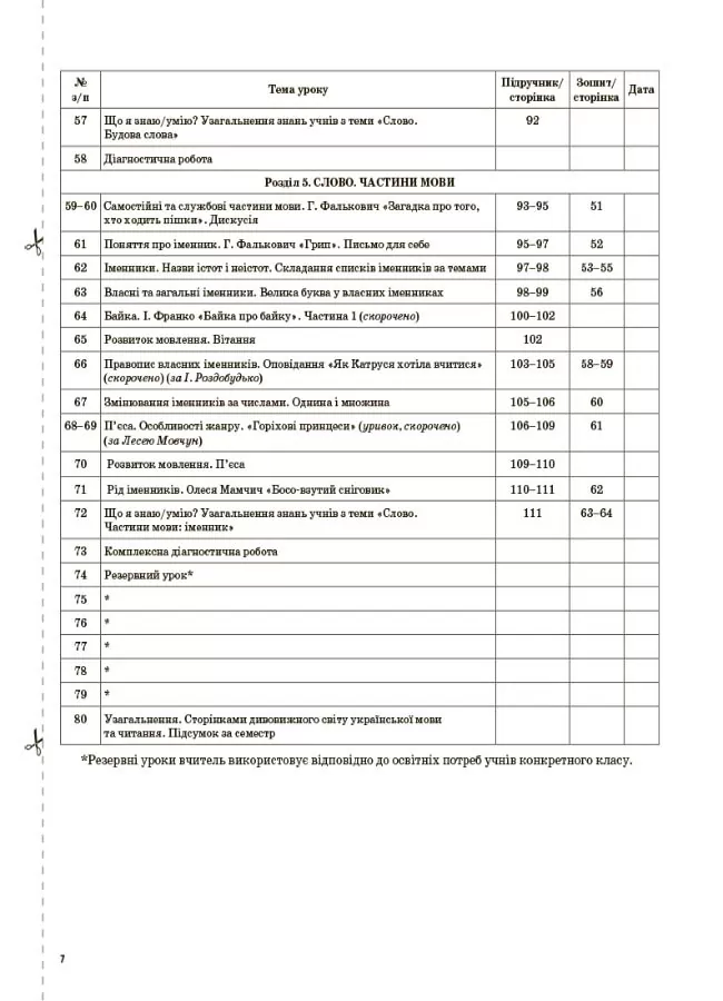 Українська мова та читання. 3 клас. Частина 1. За підручником О. І. Большакової, М. С. Пристінської — фото 7