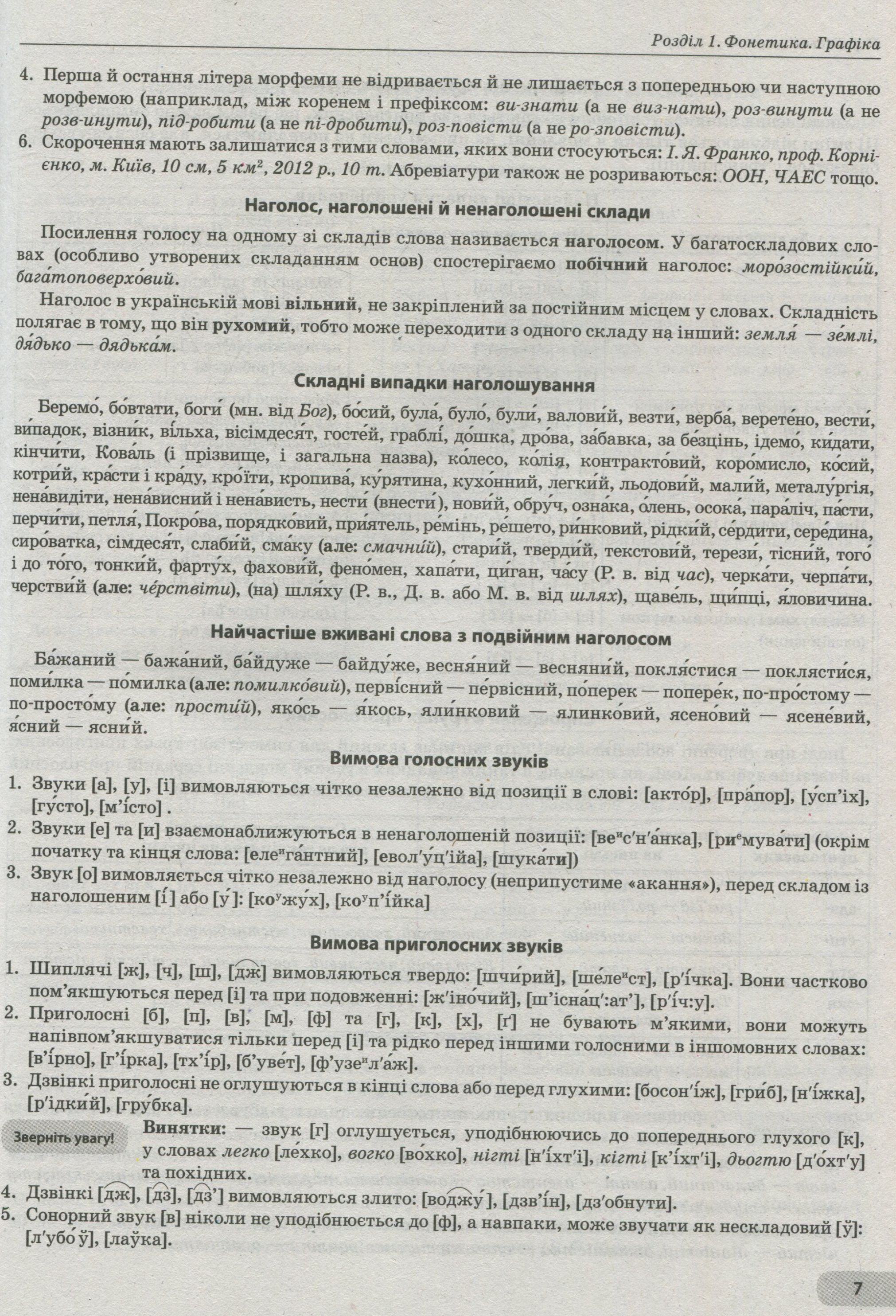 Українська мова та література. Комплексний довідник абітурієнта — фото 7